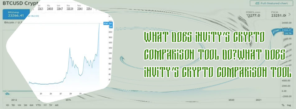 Bitcoin exchange price comparison