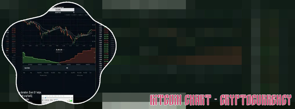 Bitcoin realtime
