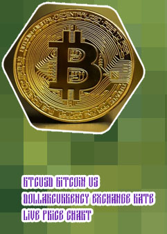 Bitcoin stock quote