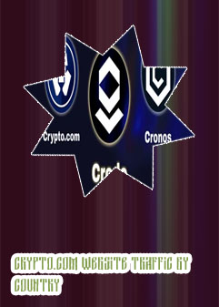 Cryptocom website