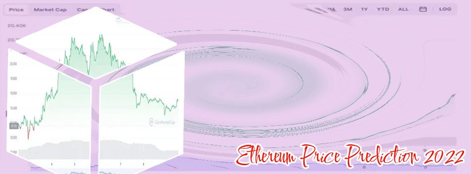 Ethereum rainbow chart