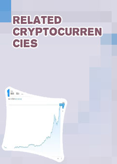 Etherium to dollar