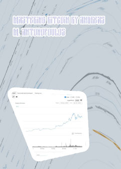 How much bitcoin exists