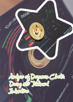 How much is a share of dogecoin